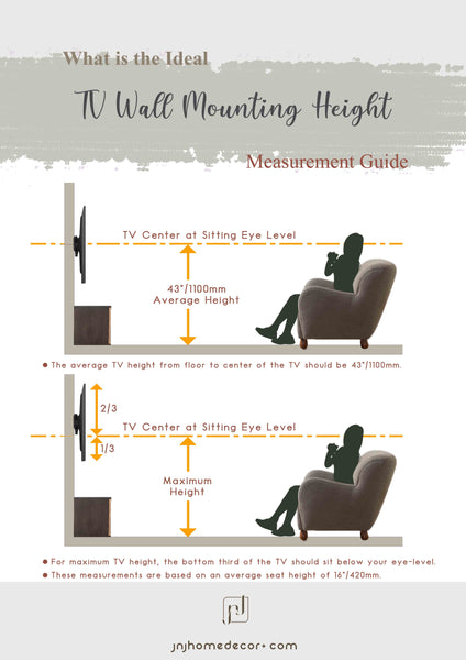 What is the Ideal TV Wall Mounting Height